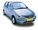 Budget Cars in India